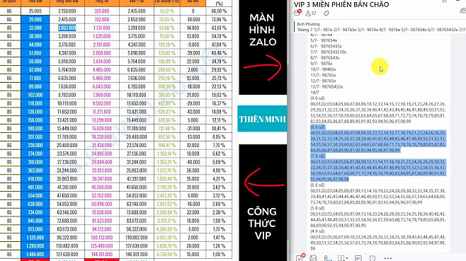 Soi Cầu Chẵn Lẻ Là Gì? Kinh Nghiệm Bắt Đề Như Chuyên Gia Tại KUBET Ku bet