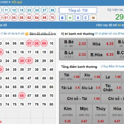 Song Thủ Lô Nuôi Khung 2–3 Ngày Chuẩn Nhất Theo Thống Kê kubet 🎖 ku casino đăng ký kubet đăng nhập ku 24/7