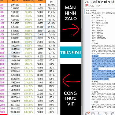 Soi Cầu Chẵn Lẻ Là Gì? Kinh Nghiệm Bắt Đề Như Chuyên Gia Tại KUBET Ku bet