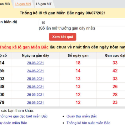 Soi Cầu XSMB 08-07-2024 – Dự Đoán MB Chốt KUCASINO Uy Tín Tại Kubet